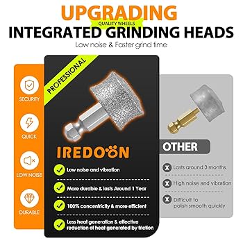 Amazon.com : IREDOON Dog Nail Grinder Upgraded